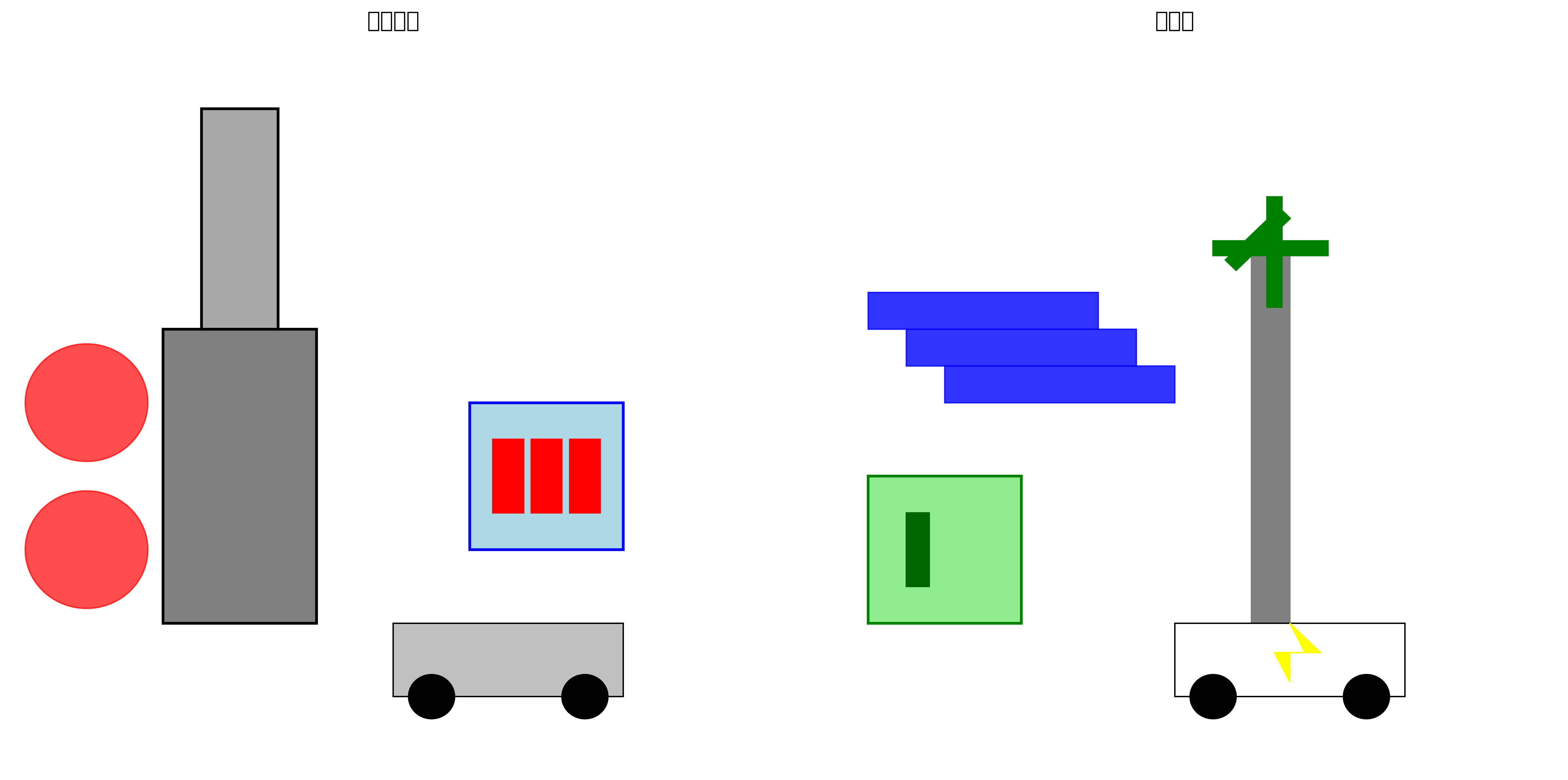 油价飙升背后的全球能源博弈：2026年春季油价大涨深度解析
