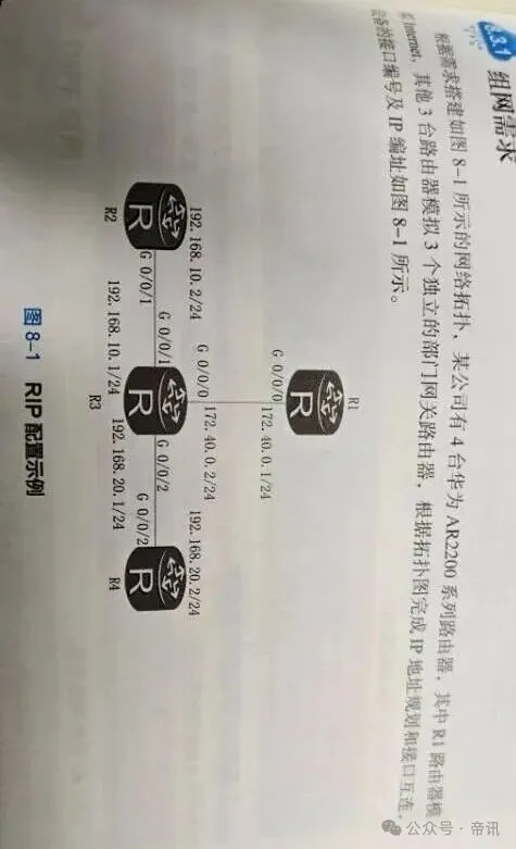 《路由交换技术》RIP动态协议改成静态路由协议配置