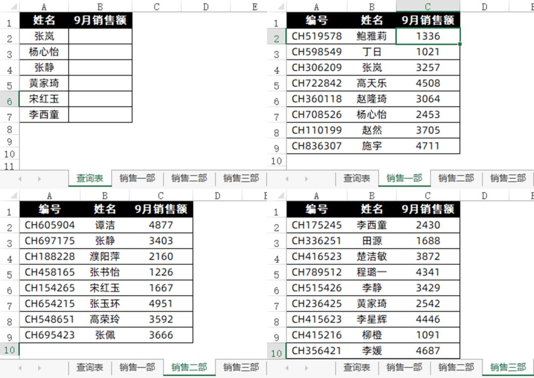 这个超好用的 Vlookup 万能查找公式,让你的效率快速提升