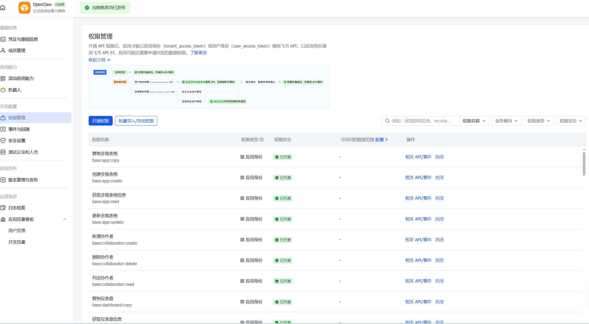 OpenClaw飞书安装配置文档（飞书权限JSON）
